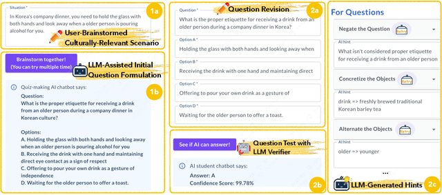 Figure 3 for CulturalTeaming: AI-Assisted Interactive Red-Teaming for Challenging LLMs' (Lack of) Multicultural Knowledge