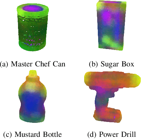 Figure 1 for HyperTaxel: Hyper-Resolution for Taxel-Based Tactile Signals Through Contrastive Learning