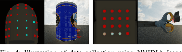 Figure 4 for HyperTaxel: Hyper-Resolution for Taxel-Based Tactile Signals Through Contrastive Learning
