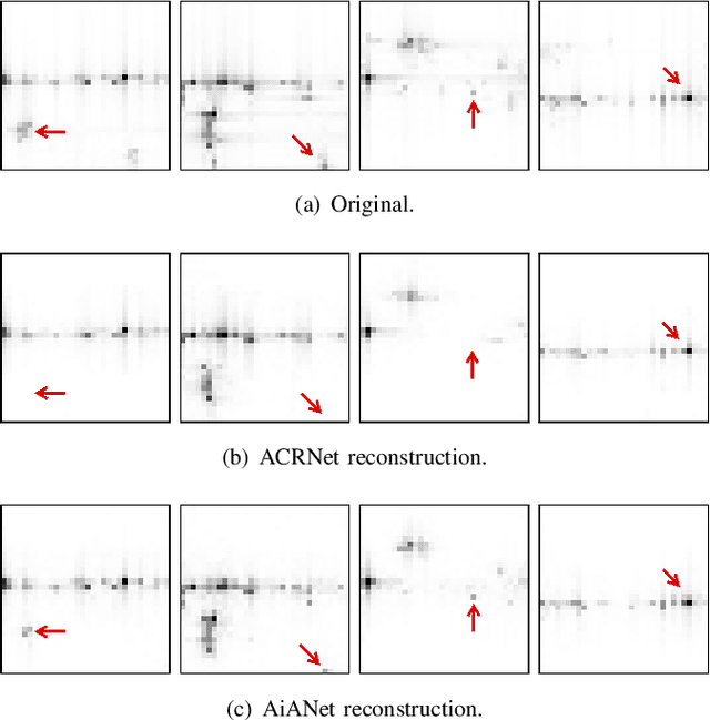 Figure 2 for Attention-Infused Autoencoder for Massive MIMO CSI Compression