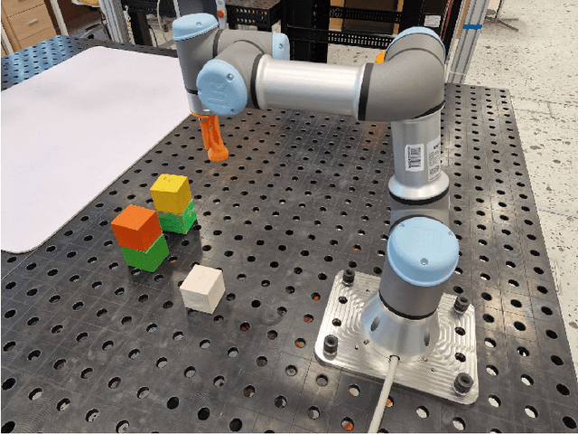 Figure 2 for GestLLM: Advanced Hand Gesture Interpretation via Large Language Models for Human-Robot Interaction