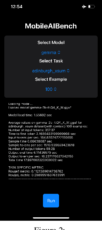 Figure 3 for MobileAIBench: Benchmarking LLMs and LMMs for On-Device Use Cases