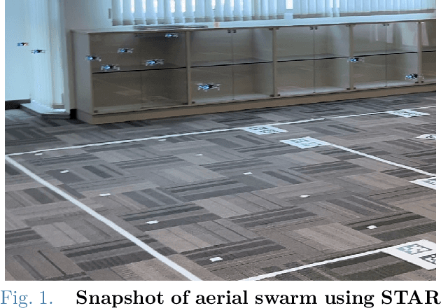 Figure 1 for STAR: Swarm Technology for Aerial Robotics Research