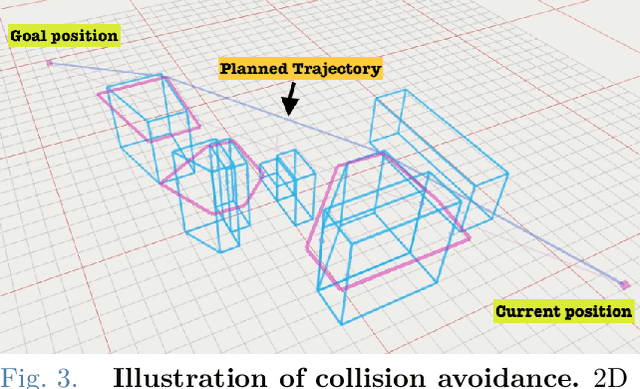 Figure 4 for STAR: Swarm Technology for Aerial Robotics Research