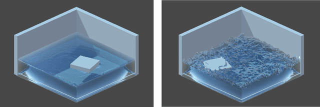 Figure 2 for Aquatic Navigation: A Challenging Benchmark for Deep Reinforcement Learning