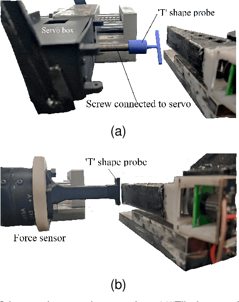 Figure 4 for AllTact Fin Ray: A Compliant Robot Gripper with Omni-Directional Tactile Sensing