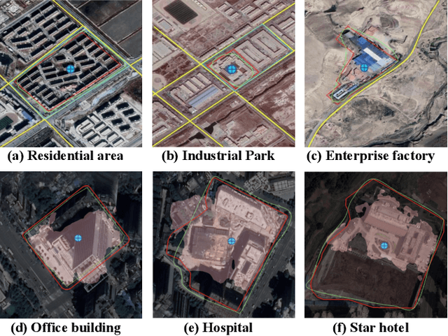 Figure 1 for Multimodal Urban Areas of Interest Generation via Remote Sensing Imagery and Geographical Prior