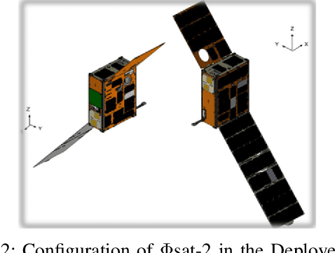 Figure 2 for AI techniques for near real-time monitoring of contaminants in coastal waters on board future Phisat-2 mission