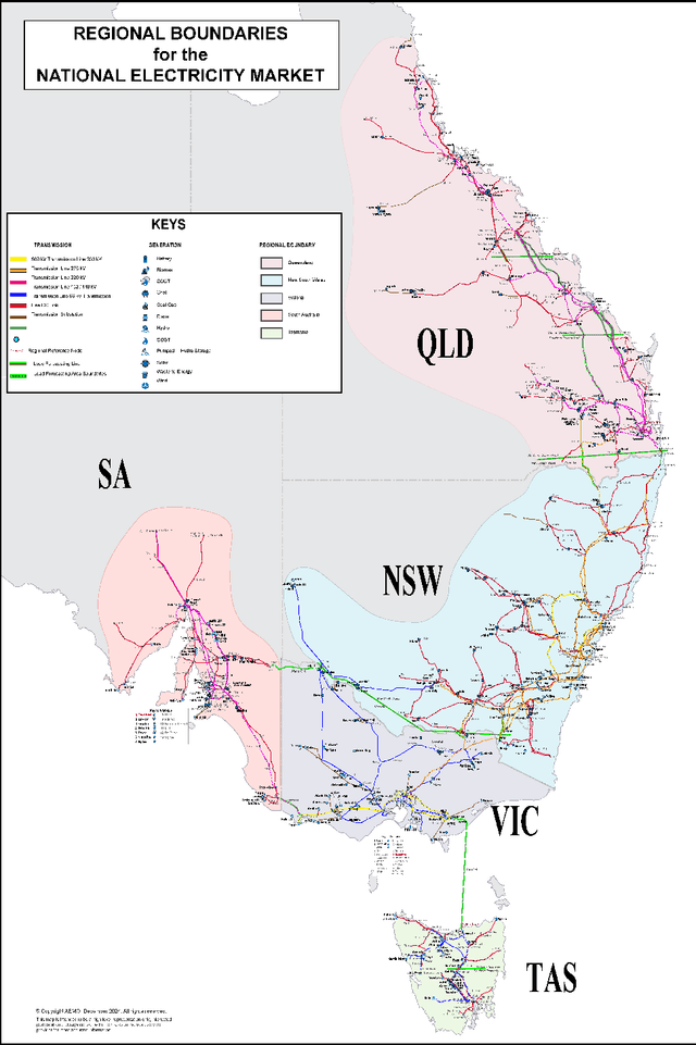 Figure 1 for GRAFT: Grid-Aware Load Forecasting with Multi-Source Textual Alignment and Fusion