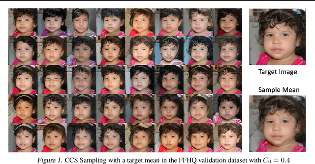 Figure 1 for CCS: Controllable and Constrained Sampling with Diffusion Models via Initial Noise Perturbation