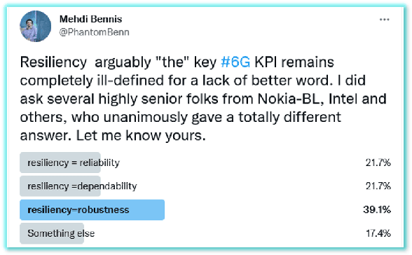 Figure 1 for Resilient-native and Intelligent NextG Systems