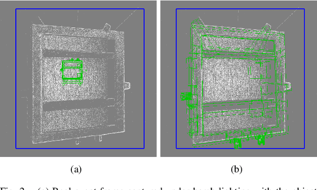 Figure 2 for Test-Time Certifiable Self-Supervision to Bridge the Sim2Real Gap in Event-Based Satellite Pose Estimation