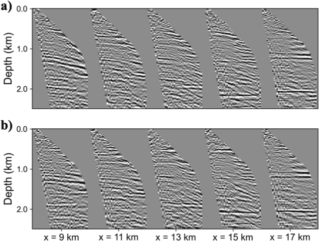 Figure 4 for Self-Reinforced Deep Priors for Reparameterized Full Waveform Inversion