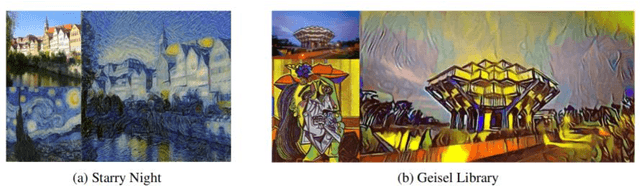 Figure 4 for Artistic Neural Style Transfer Algorithms with Activation Smoothing