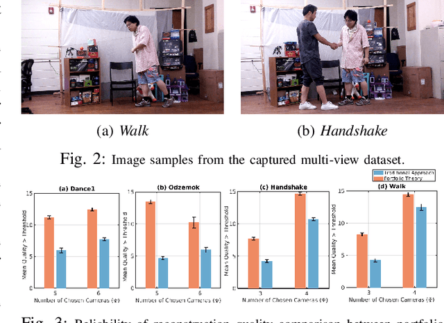 Figure 2 for Poster: Reliable 3D Reconstruction for Ad-hoc Edge Implementations