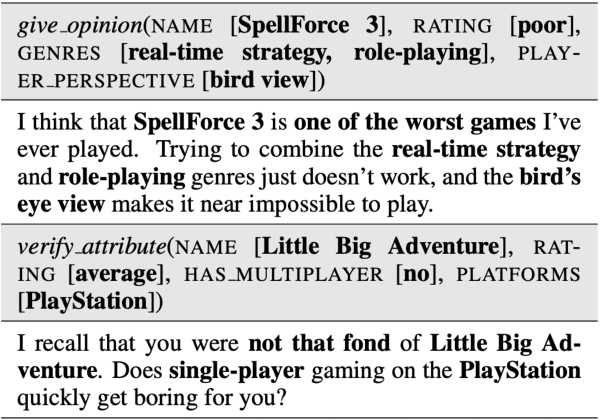 Figure 1 for You Can Generate It Again: Data-to-text Generation with Verification and Correction Prompting