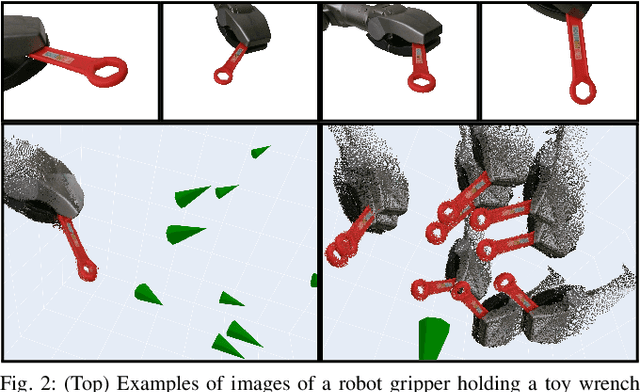 Figure 3 for 3D Foundation Models Enable Simultaneous Geometry and Pose Estimation of Grasped Objects