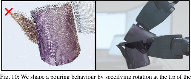 Figure 2 for 3D Foundation Models Enable Simultaneous Geometry and Pose Estimation of Grasped Objects