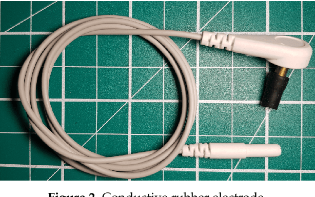 Figure 3 for In-Ear Electrode EEG for Practical SSVEP BCI