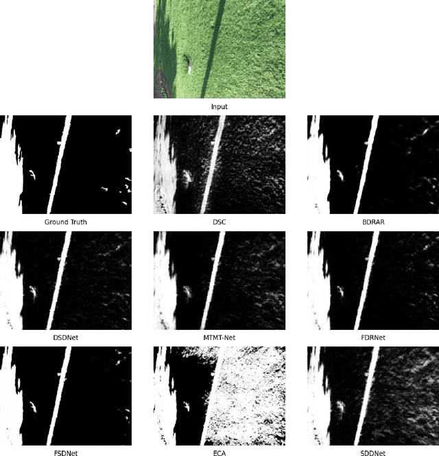 Figure 2 for Unveiling Deep Shadows: A Survey on Image and Video Shadow Detection, Removal, and Generation in the Era of Deep Learning