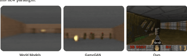 Figure 3 for Diffusion Models Are Real-Time Game Engines