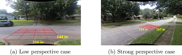 Figure 3 for ForeSpeed: A real-world video dataset of CCTV cameras with different settings for vehicle speed estimation