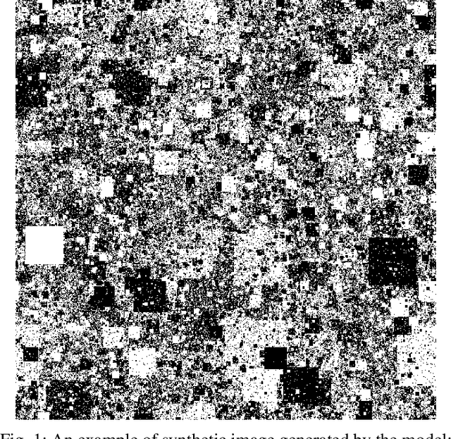 Figure 1 for Image quality prediction using synthetic and natural codebooks: comparative results