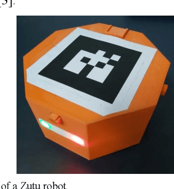 Figure 1 for Zutu: A Platform for Localization and Navigation of Swarm Robots Using Virtual Grids