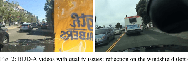 Figure 2 for Data Limitations for Modeling Top-Down Effects on Drivers' Attention