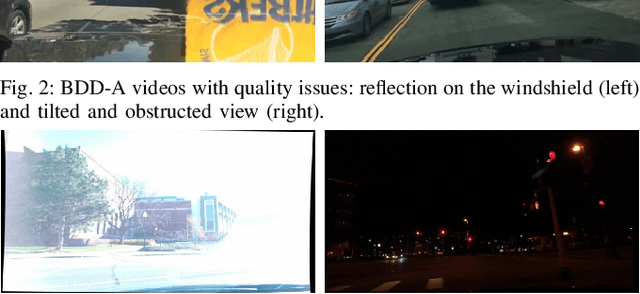 Figure 3 for Data Limitations for Modeling Top-Down Effects on Drivers' Attention