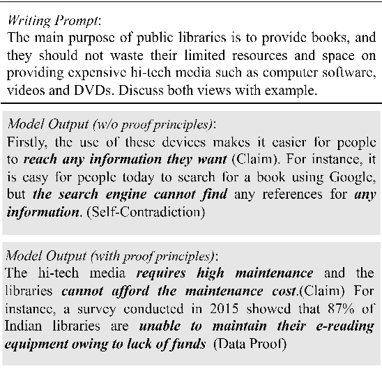 Figure 1 for Prove Your Point!: Bringing Proof-Enhancement Principles to Argumentative Essay Generation