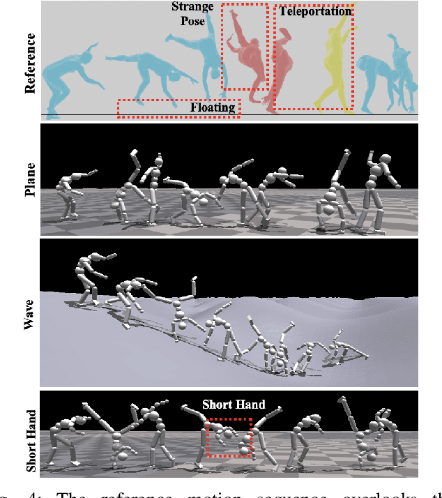 Figure 3 for Language-Guided Generation of Physically Realistic Robot Motion and Control