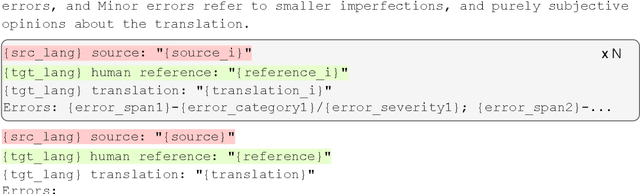 Figure 3 for Lost in the Source Language: How Large Language Models Evaluate the Quality of Machine Translation