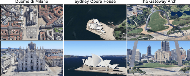 Figure 1 for DRAGON: Drone and Ground Gaussian Splatting for 3D Building Reconstruction