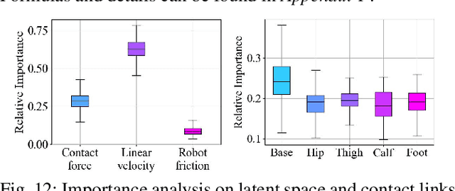 Figure 2 for Robust Robot Walker: Learning Agile Locomotion over Tiny Traps