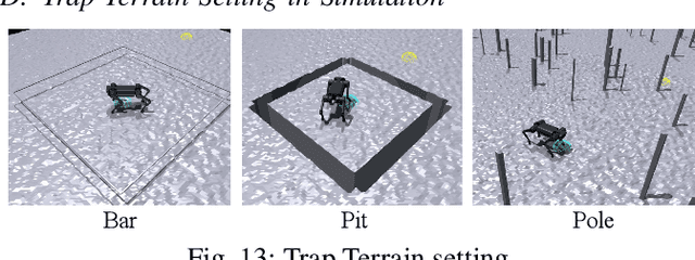 Figure 3 for Robust Robot Walker: Learning Agile Locomotion over Tiny Traps