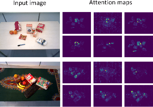 Figure 2 for ZISVFM: Zero-Shot Object Instance Segmentation in Indoor Robotic Environments with Vision Foundation Models