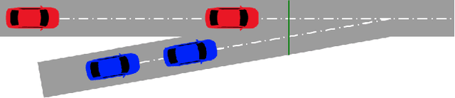 Figure 3 for A Systematic Study of Multi-Agent Deep Reinforcement Learning for Safe and Robust Autonomous Highway Ramp Entry