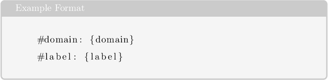 Figure 4 for LLMs for Domain Generation Algorithm Detection