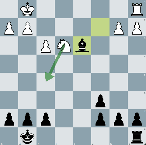 Figure 4 for Chess Rating Estimation from Moves and Clock Times Using a CNN-LSTM