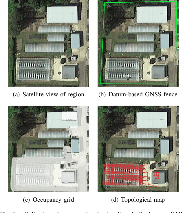 Figure 1 for Unified Map Handling for Robotic Systems: Enhancing Interoperability and Efficiency Across Diverse Environments