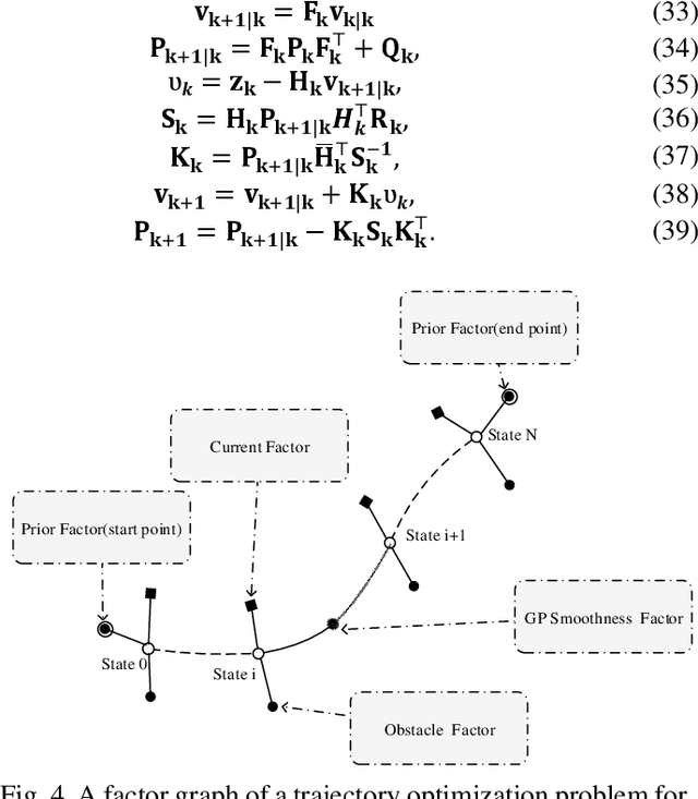 Figure 4 for Optimized Path Planning for USVs under Ocean Currents
