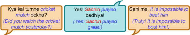 Figure 1 for From Multilingual Complexity to Emotional Clarity: Leveraging Commonsense to Unveil Emotions in Code-Mixed Dialogues