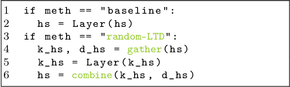 Figure 3 for Random-LTD: Random and Layerwise Token Dropping Brings Efficient Training for Large-scale Transformers