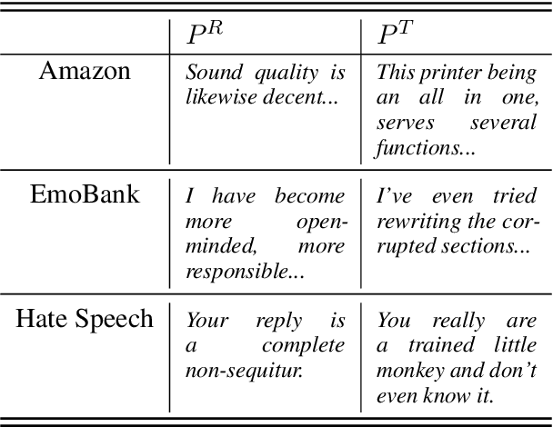 Figure 2 for Text-Transport: Toward Learning Causal Effects of Natural Language
