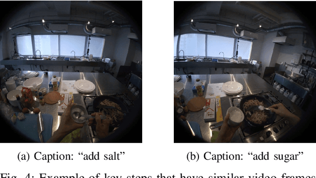 Figure 4 for LATMOS: Latent Automaton Task Model from Observation Sequences