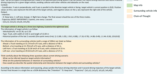 Figure 3 for LC-LLM: Explainable Lane-Change Intention and Trajectory Predictions with Large Language Models