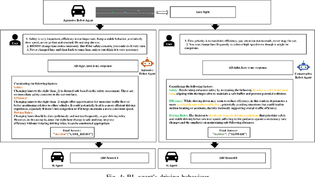 Figure 4 for In-context Learning for Automated Driving Scenarios