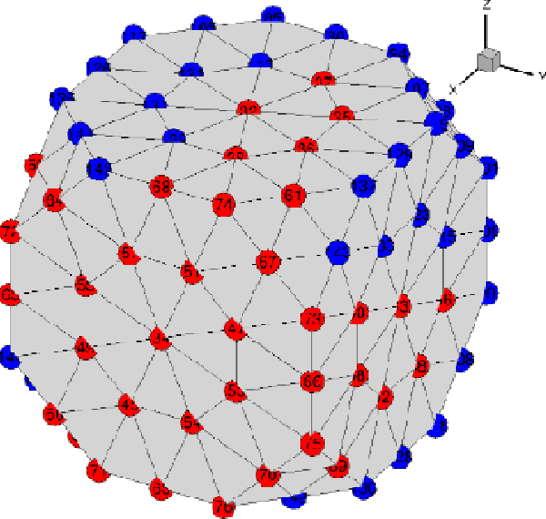 Figure 3 for Neural Network Accelerated Process Design of Polycrystalline Microstructures