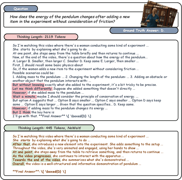 Figure 4 for Wait, We Don't Need to "Wait"! Removing Thinking Tokens Improves Reasoning Efficiency